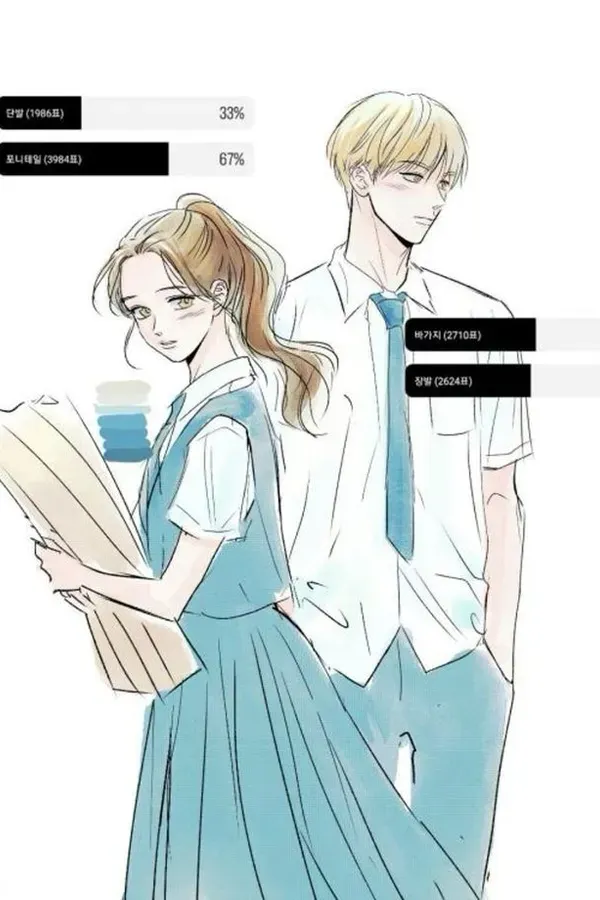The Day Before Summer Vacation